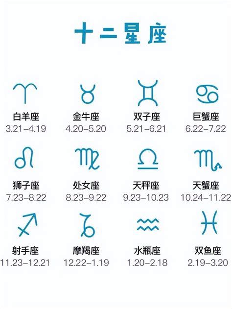 2月19星座|【十二星座日期/月份表】想要查星座生日是幾號？快。